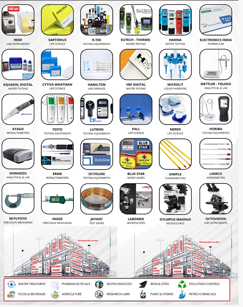 Digital Instruments